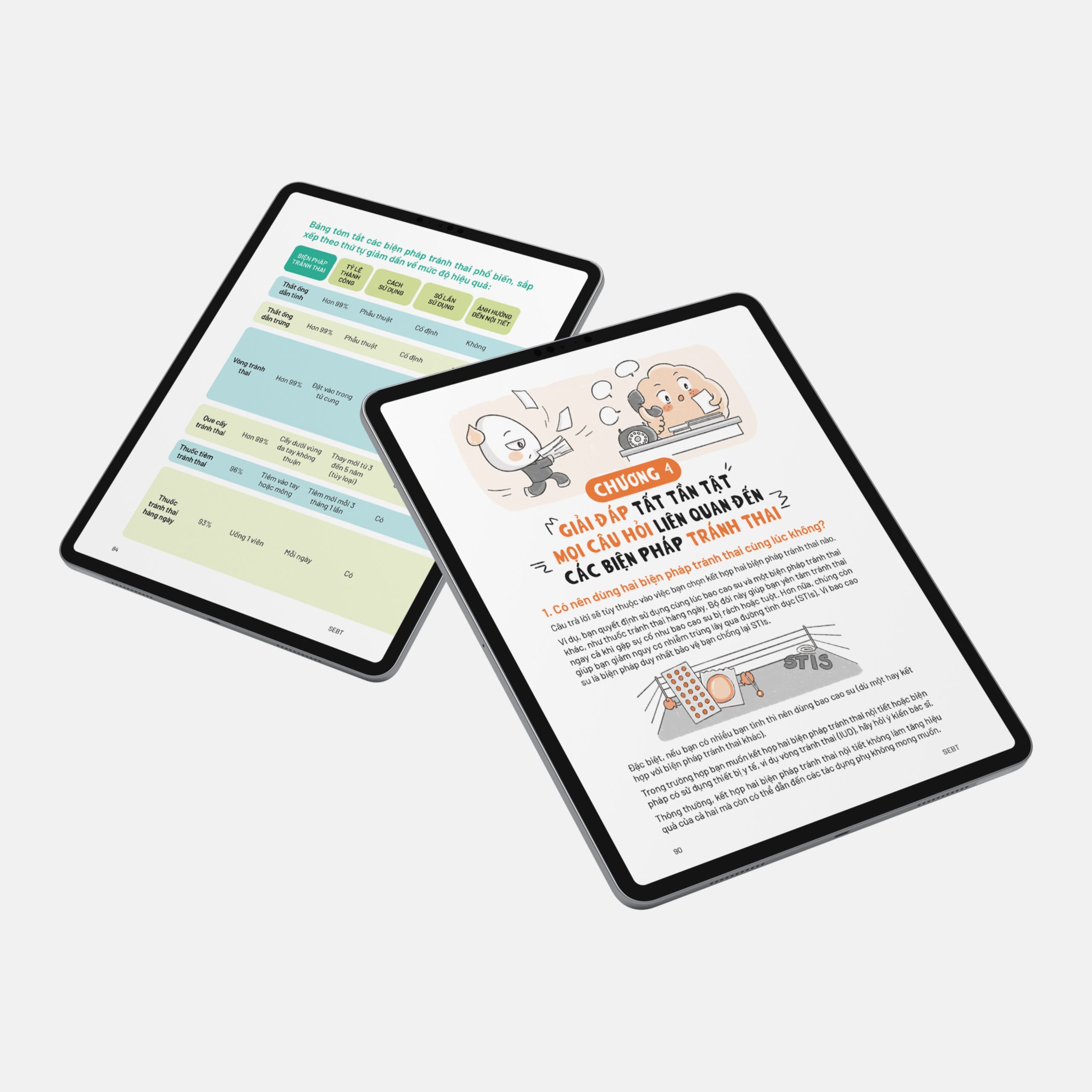 Ebook Tránh Thai Không Chông Gai - Ảnh 2